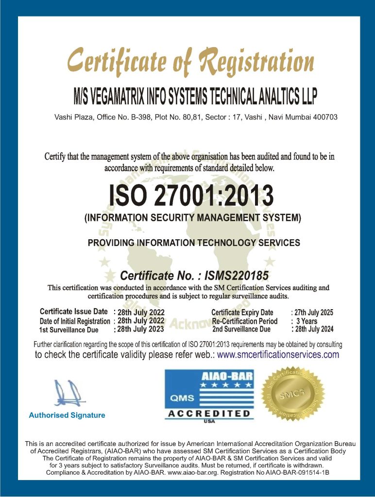 ISO 27001 valied till 2025